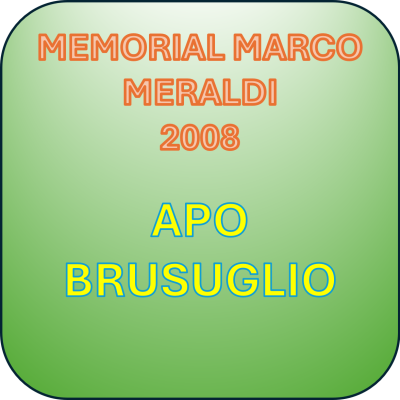 2008