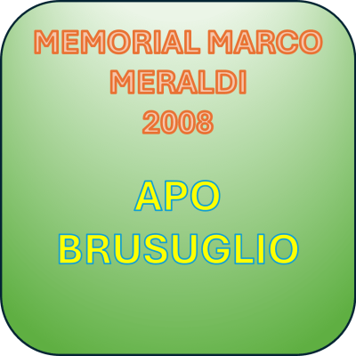 2008