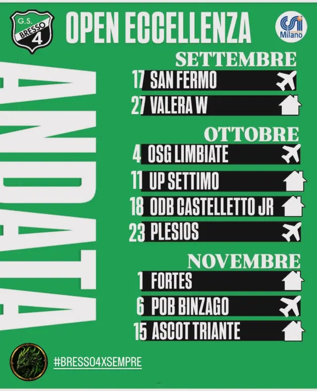 Ecco nel dettaglio il calendario della nostra Open Eccellenza, guidata dal mister Gabriele Zanotto, sorteggiata del girone B del campionato invernale @csimilano. Siamo sicuri che quest’anno la battaglia sportiva sarà molto più dura degli altri anni, ma i nostri ragazzi sapranno farsi trovare pronti!

AKA BRESSO4 💚🖤

#bresso4xsempre 
#season2627
#openeccellenza