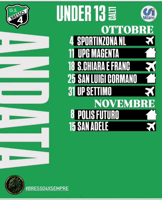 Definito il calendario per i ragazzi di mister Daniele Lionetti che vengono sorteggiati nel girone A del campionato invernale 26/27 @csimilano - Under 13, calcio a 11. Doppio impegno per i nostri ragazzi, e doppie soddisfazioni. Daje!

AKA BRESSO4

#bresso4xsempre 
#season2627
#under13calcioa11
