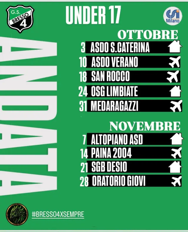 Motori accesi ai nastri di partenza! I ragazzi di mister Luigi Malpighi vengono sorteggiati nel girone C del campionato invernale 26/27 @csimilano - Under 17. Girone tosto e duro, come si aspetta dalla categoria ma siamo sicuri che i nostri ragazzi battaglieranno (in senso sportivo) su ogni campo! Forza!

AKA BRESSO4

#bresso4xsempre 
#season2627
#under17