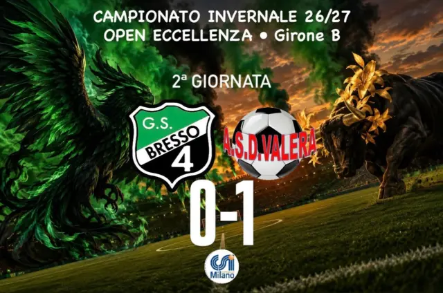 I ragazzi di mister Gabriele Zanotto affrontano sul proprio campo la formazione de ASD VALERA (Varedo) nella partita valida per la 2ª giornata del campionato invernale CSI - Comitato di Milano, Open Eccellenza, girone B. Al termina di una buona partita giocata alla pari, purtroppo i nostri ragazzi escono sconfitti dal campo per 1-0. Forse non si meritava la sconfitta, ma gli episodi sono stati sfavorevoli ai nostri ragazzi. Nulla è perduto. Il campionato è ancora lungo, anzi lunghissimo. 

#bresso4xsempre
#season2627
#openeccellenza