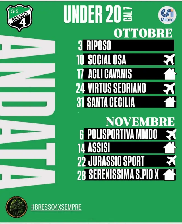 Nuovo inizio per i ragazzi di mister Leonardo Lepe Cancino che vengono sorteggiati nel girone C del campionato invernale 26/27 @csimilano - Under 20, calcio a 7! Doppio impegno per i nostri ragazzi che siamo sicuri sapranno gestire e dosare le forze per rendere al meglio! Daje!

AKA BRESSO4

#bresso4xsempre 
#season2627
#under20