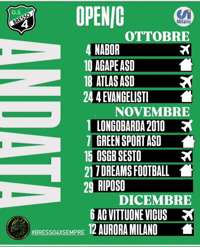 Ultimo calendario, ma non per importanza, quello dei ragazzi di mister Alessio Bellezza che vengono sorteggiati nel girone S del campionato invernale 26/27 @csimilano - Open, categoria C

AKA BRESSO4

#bresso4xsempre 
#season2627
#open