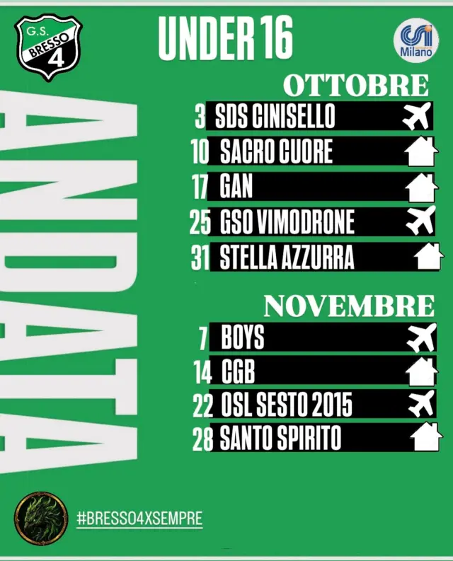 Un girone tosto per una squadra tosta e grintosa, così come chiede il proprio allenatore! I ragazzi di mister Alberto Tarini vengono sorteggiati nel girone B del campionato invernale 26/27 @csimilano - Under 16. 

AKA BRESSO4

#bresso4xsempre 
#season2627
#under16