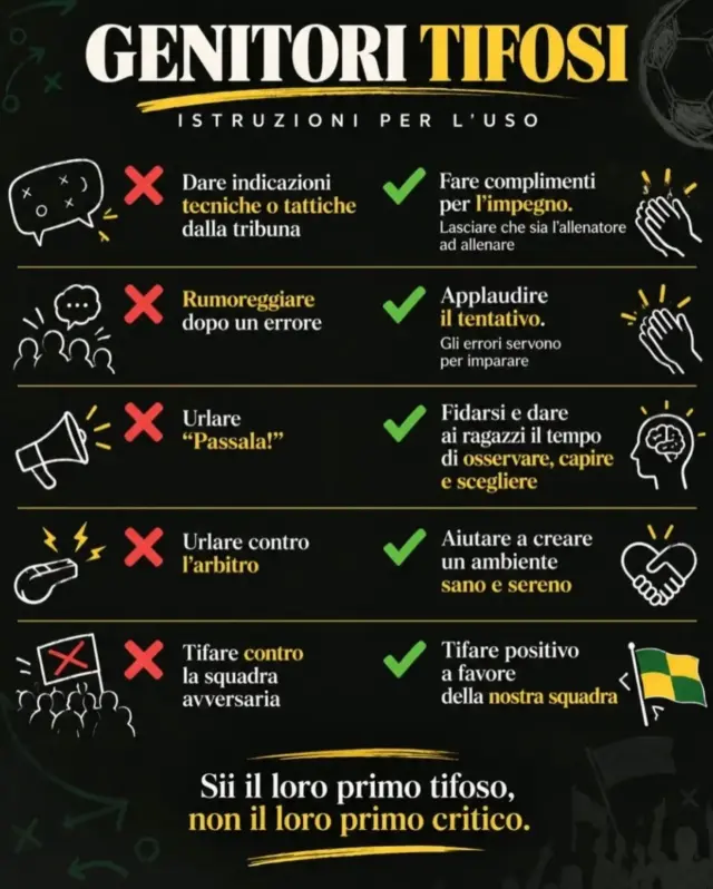 Tante volte ci dimentichiamo che i genitori sono lì al campo per i propri figli, e non per se stessi! 

Sii il loro primo tifoso, 
Non il loro primo critico 

#bresso4xsempre 
#season2627