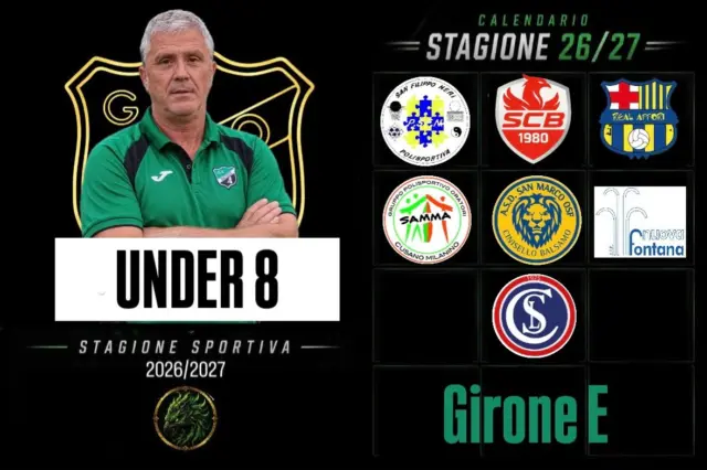 I nostri piccolini Under 8, ex Big Small, vengono sorteggiati nel girone E del campionato invernale 26/27 @csimilano! Un grande in bocca al lupo alla squadra di mister Pasqualino Maraldi! Forza!

#bresso4xsempre 
#season2627
#under8