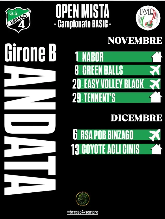 Definito anche il calendario della squadra di mister Giampaolo Meana. La sua squadra Open Mista sorteggiata nel girone B del campionato basic US ACLI MILANO | Italia Volley League! Forza!

#bresso4xsempre 
#season2627
#openmistapallavolo