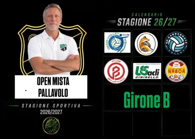 Rivoluzione nel mondo Open Mista di Pallavolo del GS Bresso4! Giampaolo Meana, nuovo allenatore, con una squadra nuova in un mix di “vecchi” e nuovi arrivi viene sorteggiata nel girone B del campionato basic US ACLI MILANO | Italia Volley League! Un grande in bocca al lupo!

#bresso4xsempre 
#season2627
#openmistapallavolo